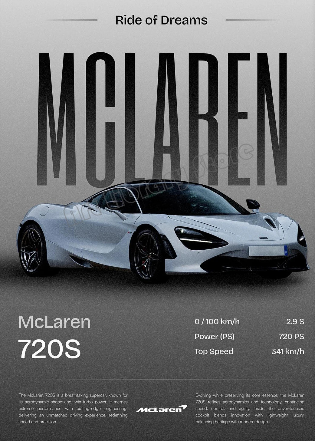 Minimalist Classic 2025 Luxury Supercar JDM Sports Car Auto Poster Canvas Painting Wall Art Pictures Home Garage Office Decor