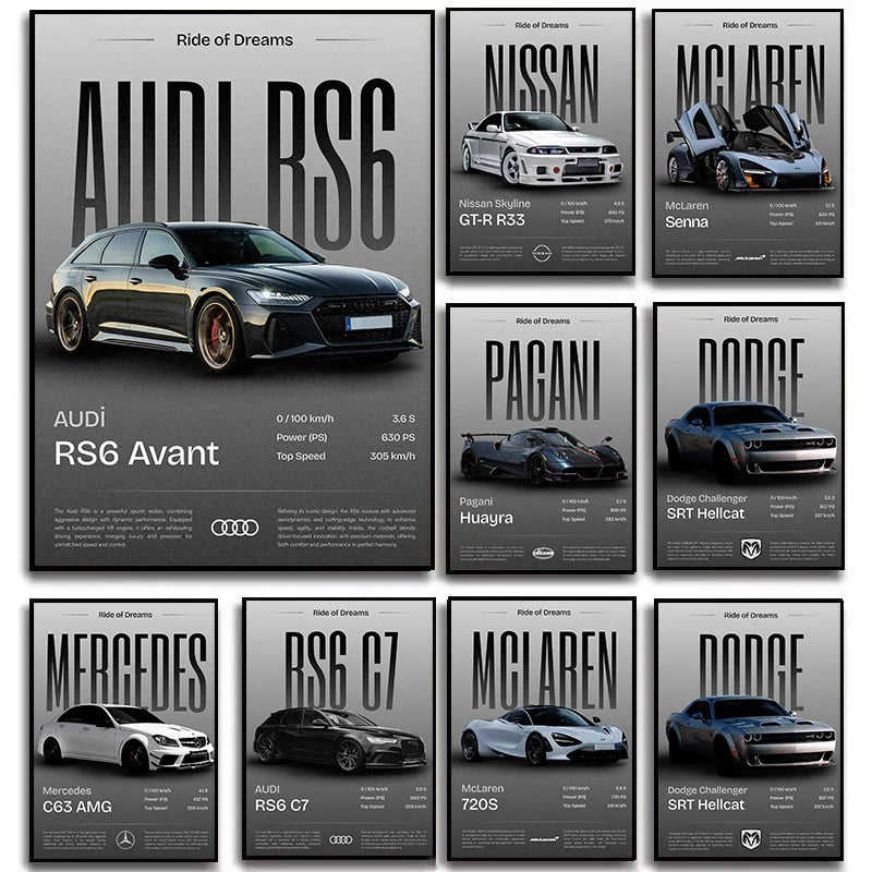 Minimalist Classic 2025 Luxury Supercar JDM Sports Car Auto Poster Canvas Painting Wall Art Pictures Home Garage Office Decor