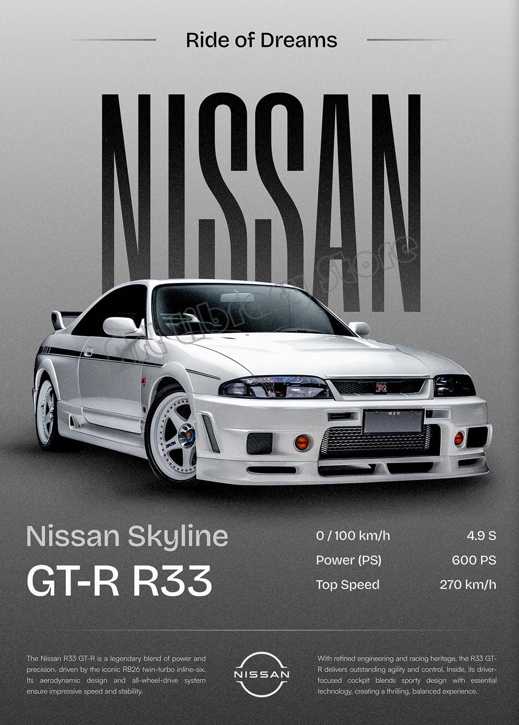 Minimalist Classic 2025 Luxury Supercar JDM Sports Car Auto Poster Canvas Painting Wall Art Pictures Home Garage Office Decor